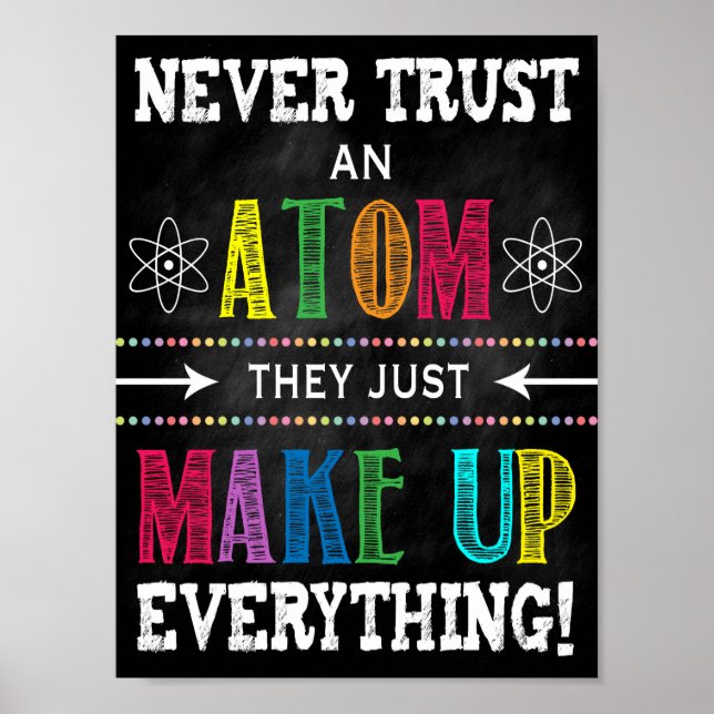 Poster Imprimível na sala de aula da ciência (Frente)