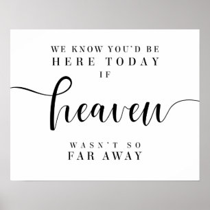 Poster In Loving Memory Wedding Sign