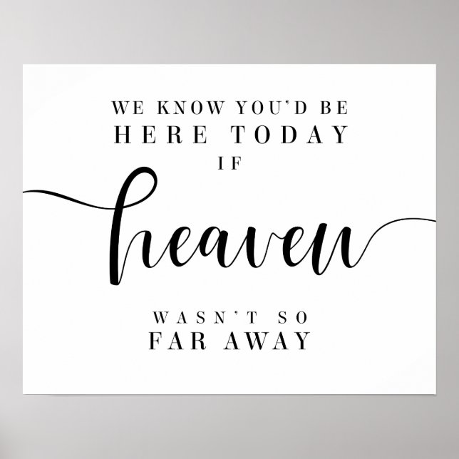 Poster In Loving Memory Wedding Sign (Frente)