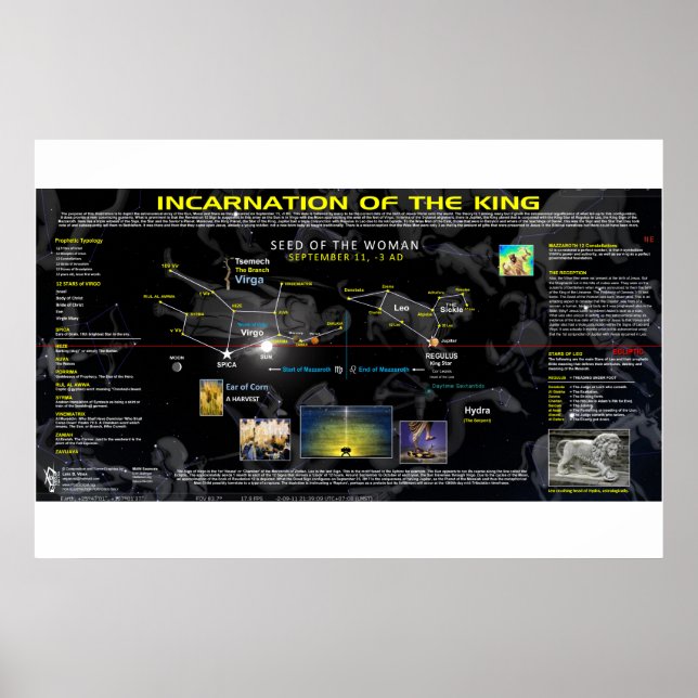 Poster Incarnação de Jesus (Frente)