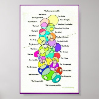 Poster Incompreensível