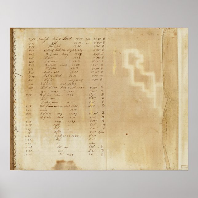 Poster Index Michigan e Indiana Border Survey (Frente)