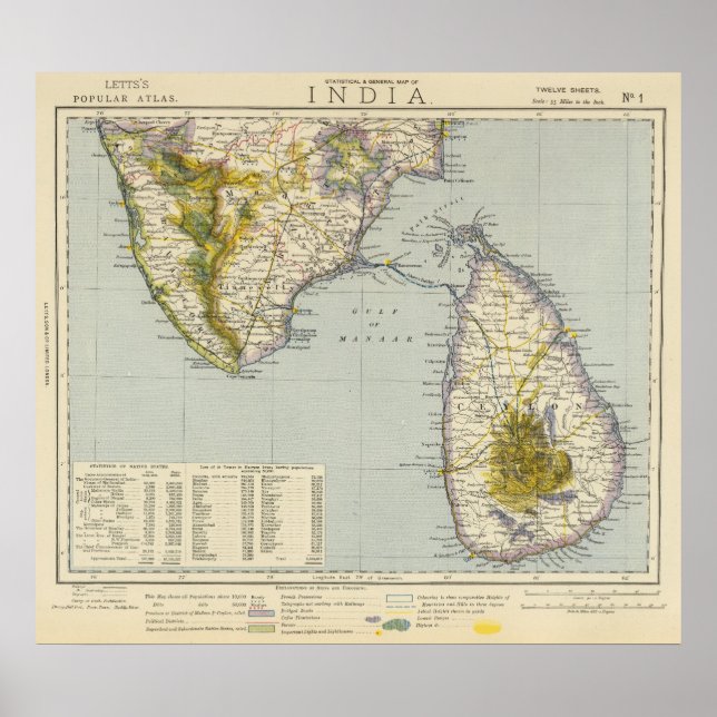 Póster Índia, Sri Lanka (Frente)