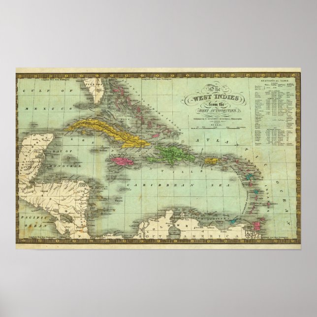 Poster Índias Ocidentais 18 (Frente)