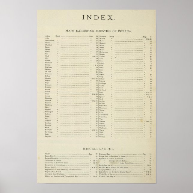 Poster Índice Novo atlas topográfico (Frente)