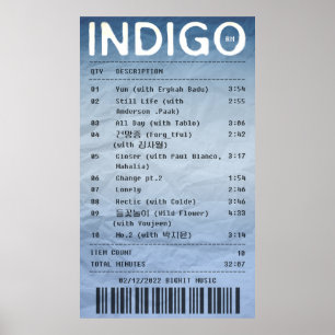 Poster INDIGO/RM - Recepção do álbum