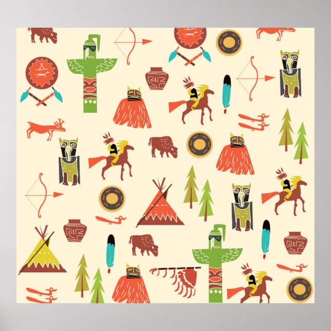 Poster Índios Americanos: Fundo Cultural. (Frente)