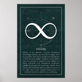 Póster Infinidade