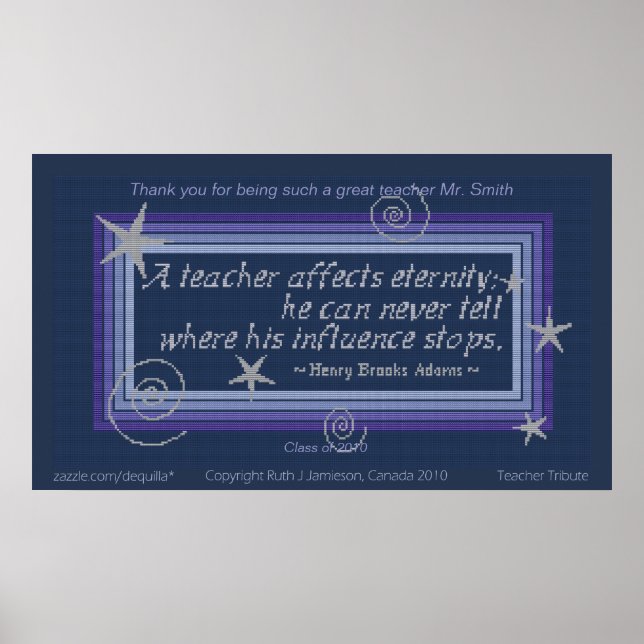 POSTER INFLUÊNCIA DO PROFESSOR (Frente)