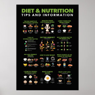 Poster Infográfico de Saúde e Malhações - Dieta e Exe