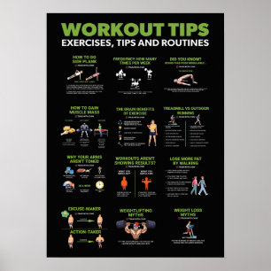 Poster Infográfico de Saúde e Malhações - Dieta e Exe