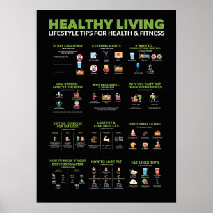 Poster Infográfico de Saúde e Malhações - Dieta e Exe
