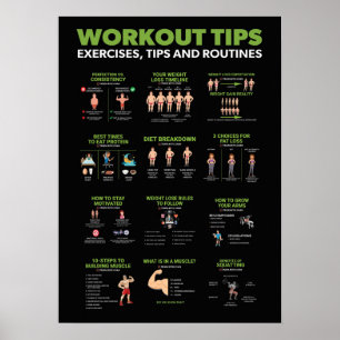 Poster Infográfico de Saúde e Malhações - Dieta e Exe
