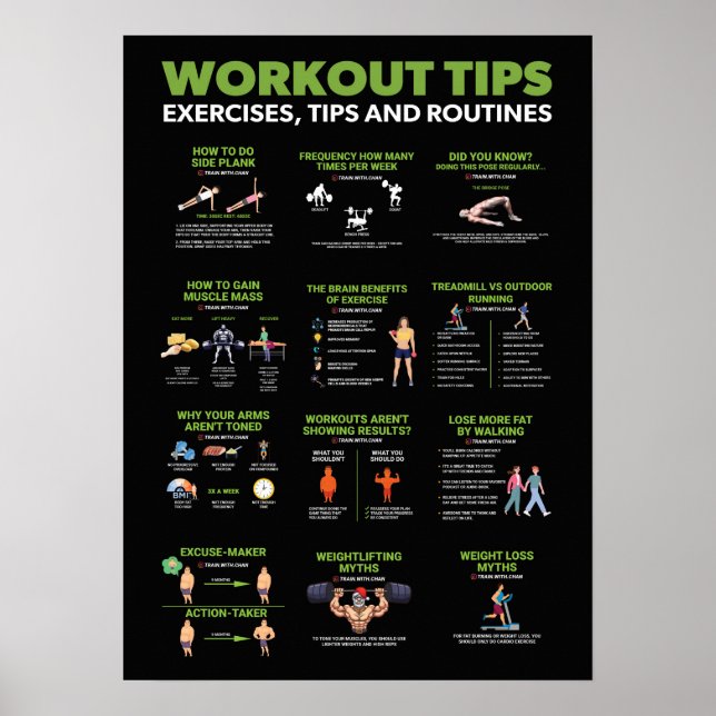 Poster Infográfico de Saúde e Malhações - Dieta e Exercíc (Frente)