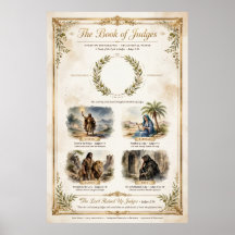 Infográfico de Visão Geral do Livro de Juízes