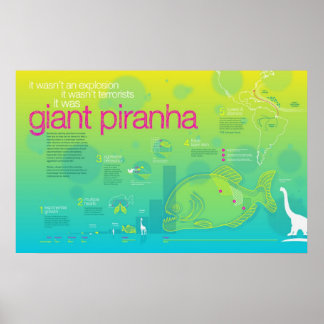 Póster Infográfico: Giant Piranha