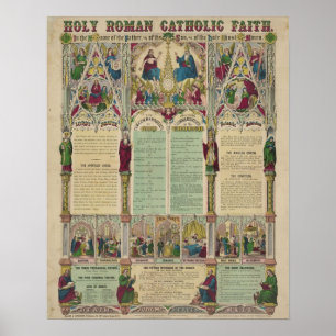 Poster Infográfico Vintage Católica