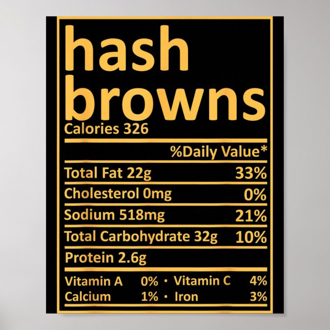 Poster Informações Nutricionais de Batata Frita no Dia de (Frente)