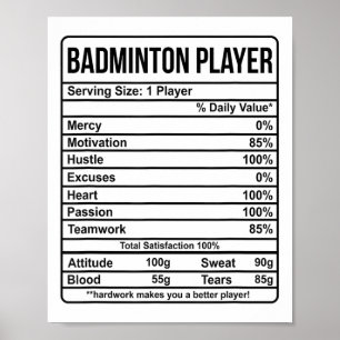 Poster Informações Sobre Os Jogadores De Badminton E Fato