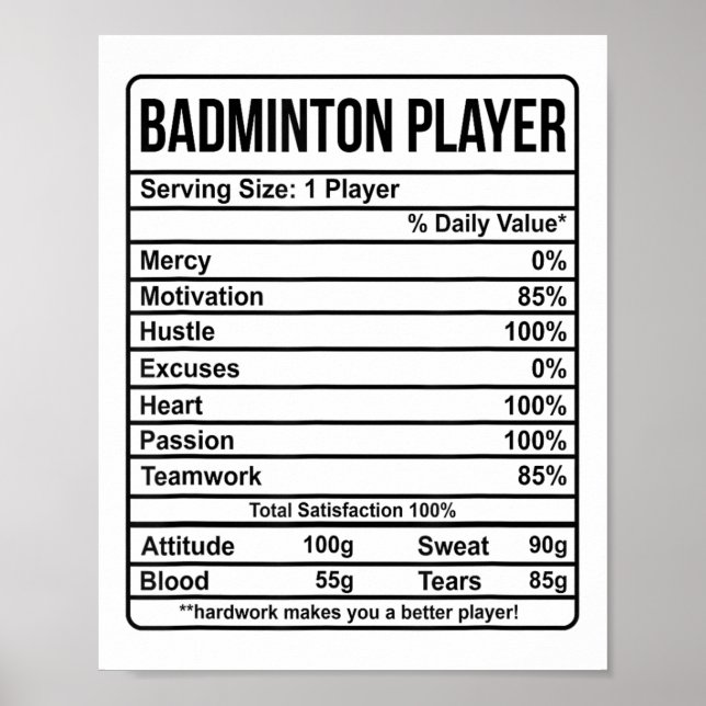 Poster Informações Sobre Os Jogadores De Badminton E Fato (Frente)