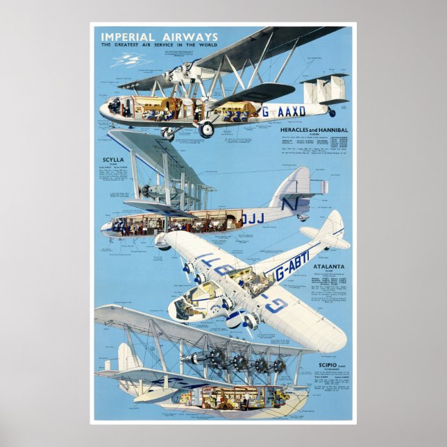 Poster Inglaterra Viagens vintage Restaurado (Frente)