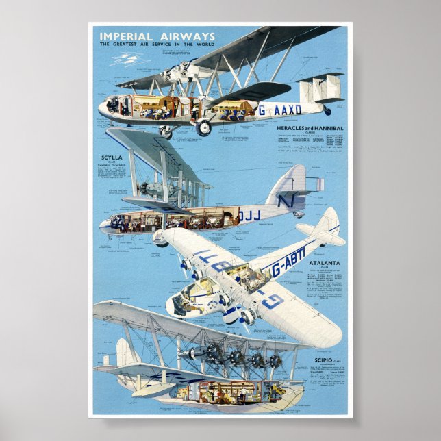 Poster Inglaterra Viagens vintage Restaurado (Frente)
