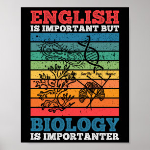 Poster Inglês É Importante, Mas Biologia É Importante
