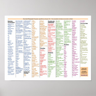 Poster Inglês Francês