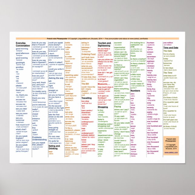 Poster Inglês Francês (Frente)