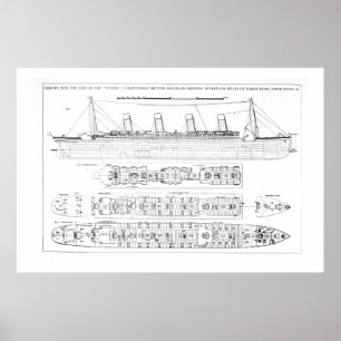 Poster Inquérito na perda do titânico: Sectio transvers