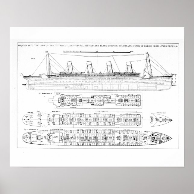 Póster Inquérito sobre a Perda do Titanic: Seção Cruzada (Frente)