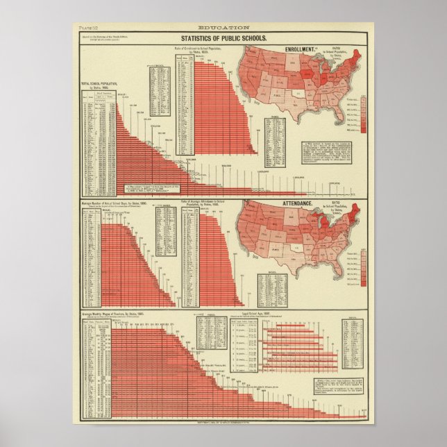 Póster Inscrição e participação em escolas públicas (Frente)