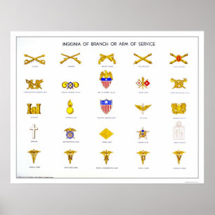 Poster Insígnias militares WPA 1942