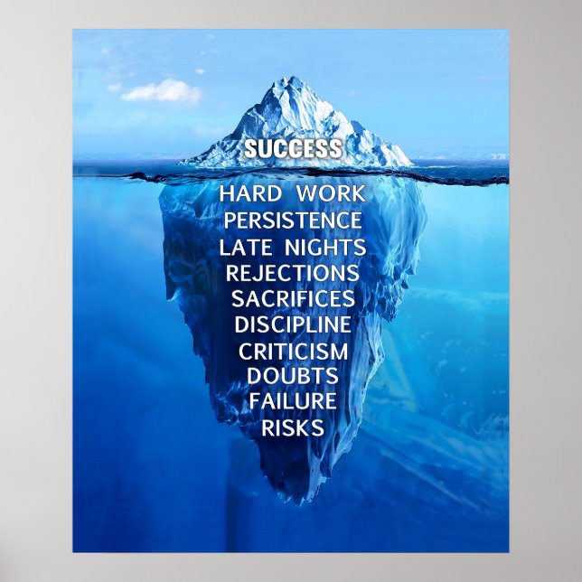 Poster Inspiração e Motivação bem-sucedidos (Frente)