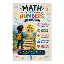 Póster Inspiring Educational Poster for Kids