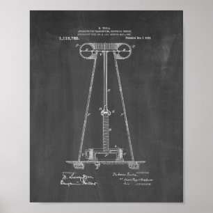 Poster Instrumento de Tesla para transmitir a energia