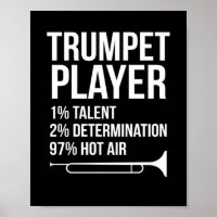 Instrumento Musical Repetido do Jogador de Trompet