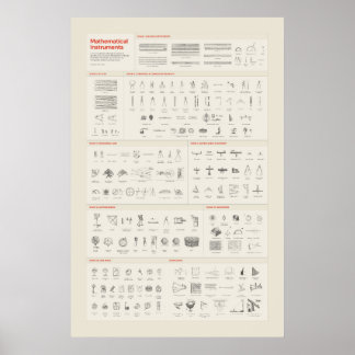 Poster Instrumentos Matemáticos - Luz