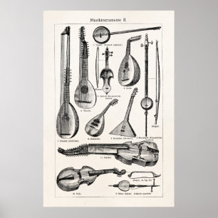 Póster Instrumentos musicais da corda do violoncelo do