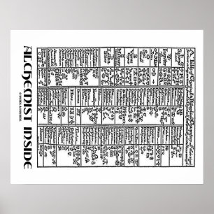 Póster Interior do alquimista (mesa da alquimia)