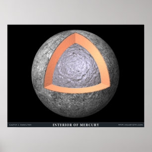 Poster Interior of Mercury