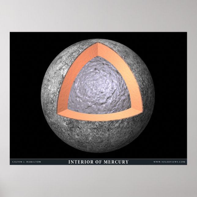 Poster Interior of Mercury (Frente)
