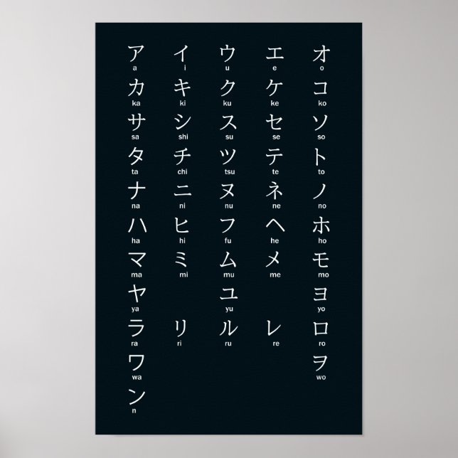 Poster Internacional > Japonês | Alfabeto Katakana カ タ カ  (Frente)