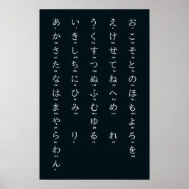 Poster Internacional > Japonês | Hiragana ひ Alfabeto ら が 