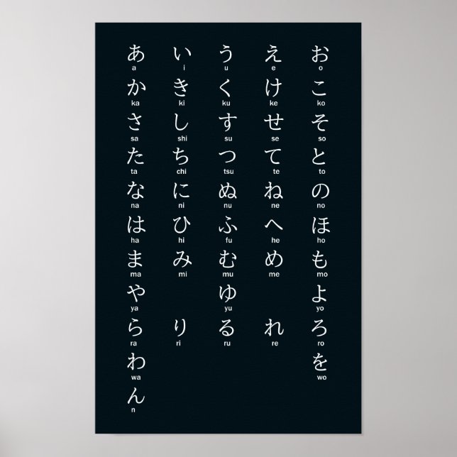Poster Internacional > Japonês | Hiragana ひ Alfabeto ら が  (Frente)