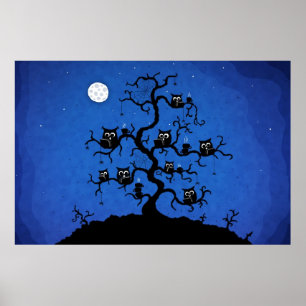 Poster Internet Café