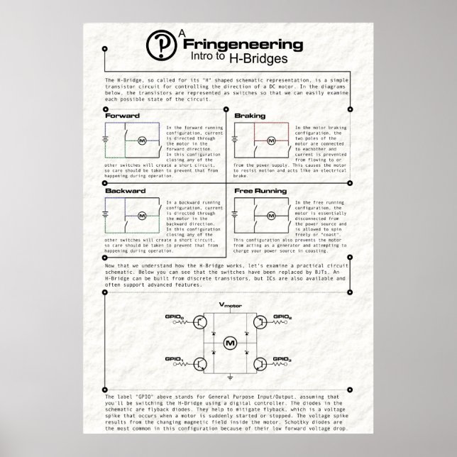 Póster Introdução às pontes H (Frente)