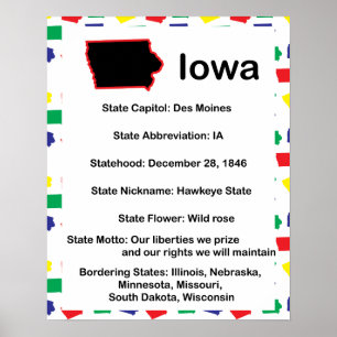 Póster Iowa Information Educational EUA State