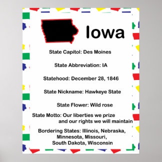 Póster Iowa Information Educational EUA State