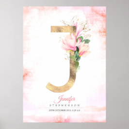 Poster J - Letra Monograma Dourado deixa cor-de-rosa Magn